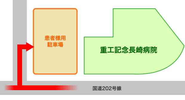 病院周辺図